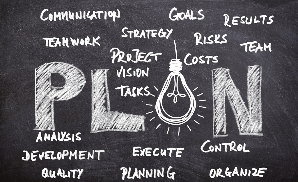 come scrivere un business plan